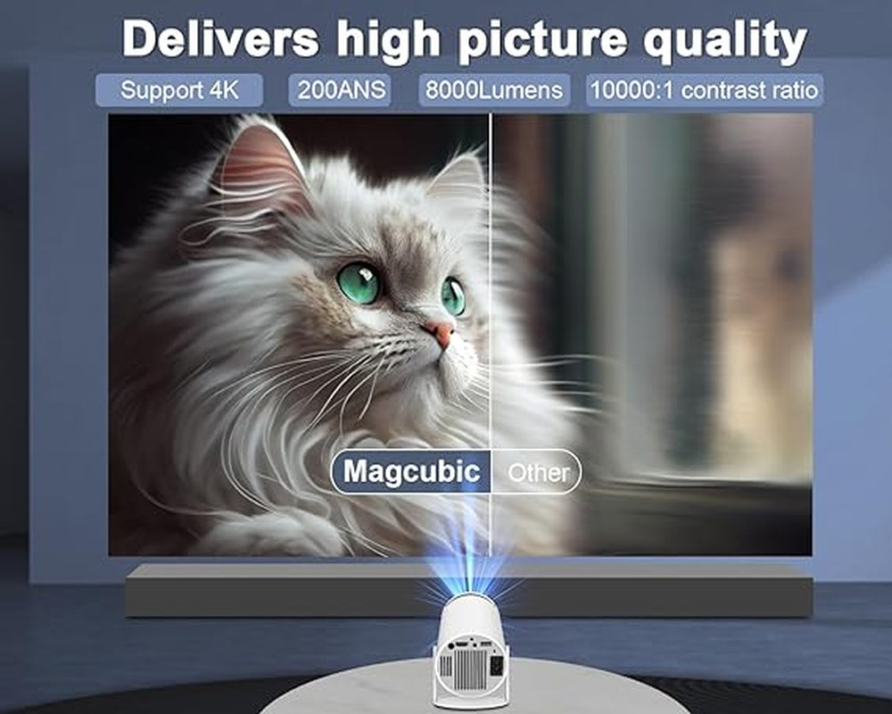 Compact Home Theater Mini Projector - Compatible with Phones, Laptops & Streaming Devices - Perfect for Indoor & Outdoor Use - Sleek White Design
