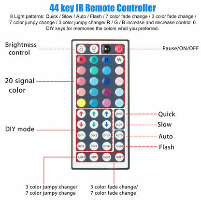 Vibrant 32FT RGB LED Strip Lights with 44-Key Remote - Waterproof & Flexible for Indoor/Outdoor Ambiance