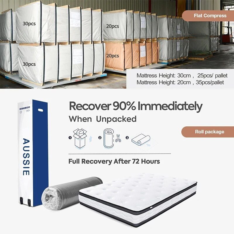 Discover the ultimate in sleep comfort with our customizable Gel Memory Foam and Spring Mattress. Combining cutting-edge sleep technology with traditional craftsmanship, this mattress offers personalized comfort with adjustable firmness, ideal for any type of sleeper. The advanced support system features high-density foam and pocket springs for optimal support, while cooling gel memory foam keeps you comfortable year-round. Hygienic and durable, the mattress is made with anti-bacterial, anti-mite fabric. Vacuum compressed for easy delivery, it's perfect for homes, hotels, and apartments. Enjoy unmatched comfort and restful sleep—experience the difference today!
