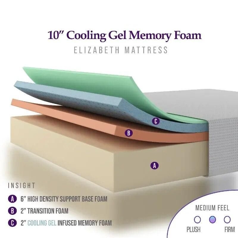 Transform your sleep with the NapQueen Elizabeth Gel Memory Foam Mattress, designed to provide luxurious comfort and restorative rest. Featuring cooling gel technology to regulate temperature, this full-sized mattress offers a perfect balance of softness and support with its multi-layer foam construction. CertiPUR-US certified for safety, it’s free from harmful chemicals, ensuring a healthy sleep environment. Ideal for all sleep positions, this mattress provides personalized comfort, helping you wake up refreshed every morning. Upgrade to the NapQueen mattress for a cooler, more restful sleep experience, and enjoy the perfect blend of luxury and health-conscious design.